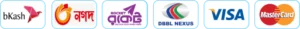 Payment_method
