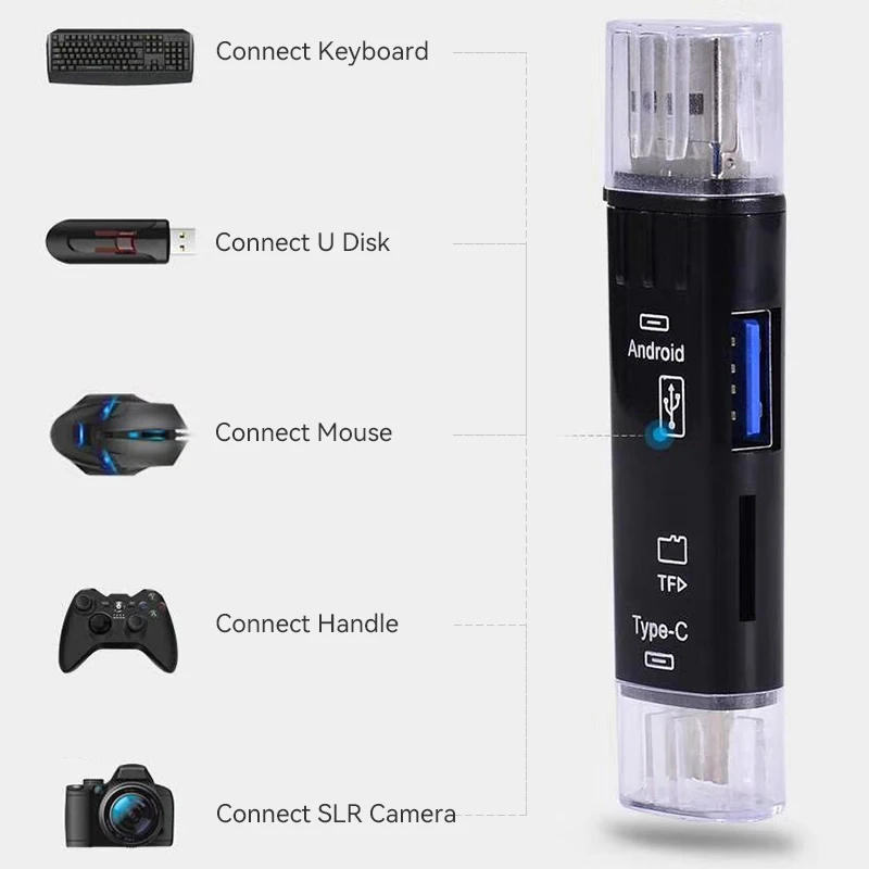Multifunction OTG Card Reader